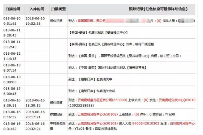 揭秘網賺項目國外代購一小夥6個月狂賺30萬+ 科技 第6張