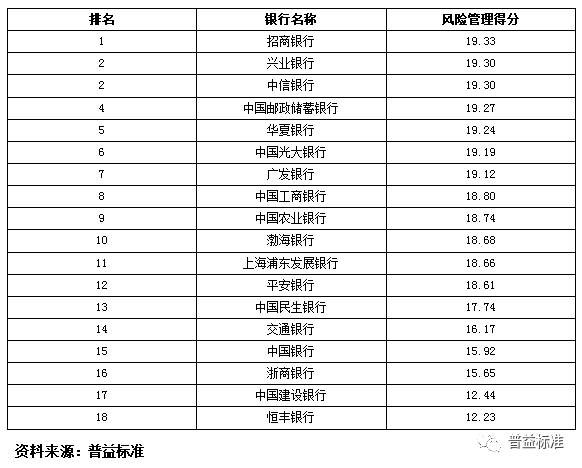 广东加江苏经济总量在全球排位_江苏地图(3)