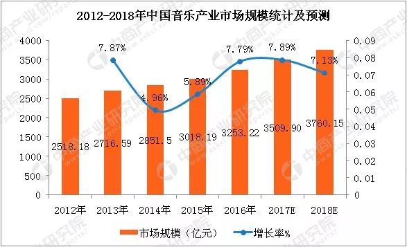 新中国gdp_城市化进入下半场,谁崛起 谁掉队 2018中国城市GDP前20座次终排定(2)