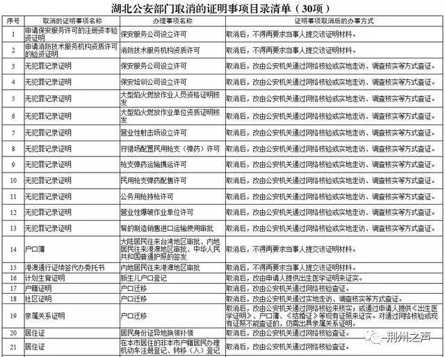 浠水县多少人口_浠水县邻县都是贫困县,我们大浠水人自豪吗(3)