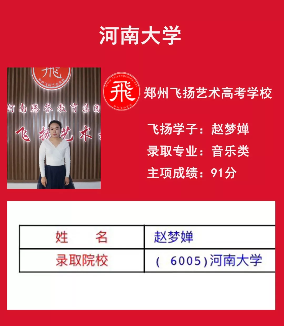 张正阳 河南大学简称河大,由中华人民共和国教育部与河南省人民政府