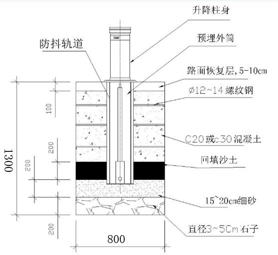 升降柱应用于学校公安军队反恐重点单位等主要技术参数