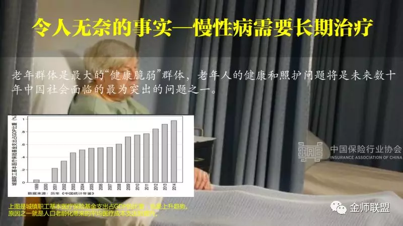 “当你老了，谁来养老” 第一篇：中国养老现状及对我们的影响