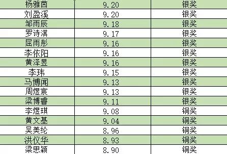 珠海人口多少_珠海户口能带来什么好处,珠澳合作成粤港澳大湾区 C位(3)