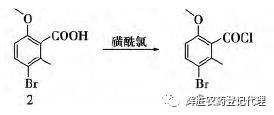 二苯酮类杀菌剂苯菌酮化合物专利即将届满走过路过不容错过