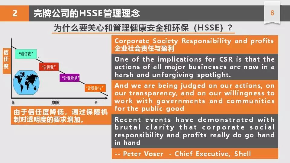 hse招聘_房企新兴岗位盘点,这些岗位缺口大 薪酬高(4)