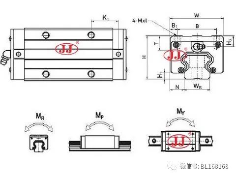 直线导轨的选型