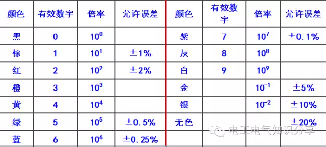 内衣颜色带表什么意义_有意义的头像(3)