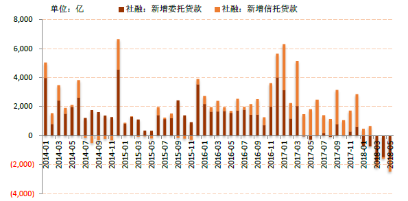 gdp的指标局限性_GDP最高10座城市出炉 这座城市超天津 成新一线冠军(3)