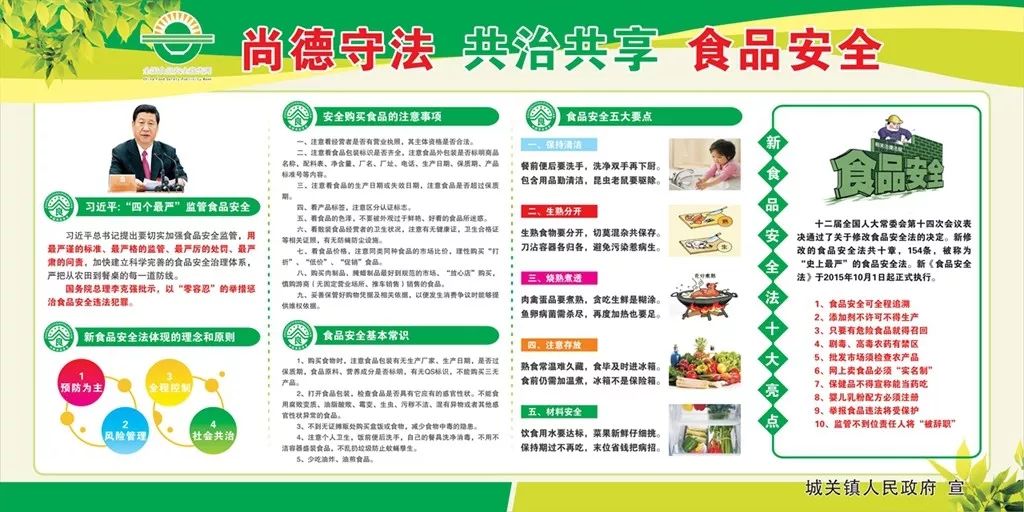 活动现场展出食品安全法规要点,生活常识,食物中毒家庭急救知识展板2