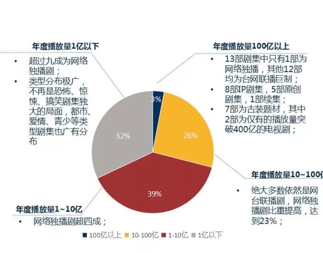 唐 gdp_2016年上半年中国GDP百强城市排名