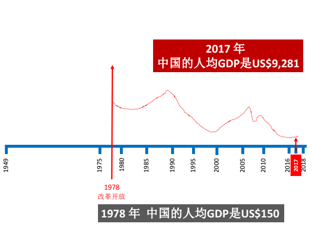 酒店gdp占_海南旅游发展指数报告 旅行社发展水平远高于全国