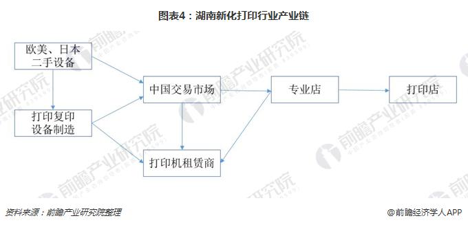 新化人口_湖南省五大人口县,隆回县上榜(3)