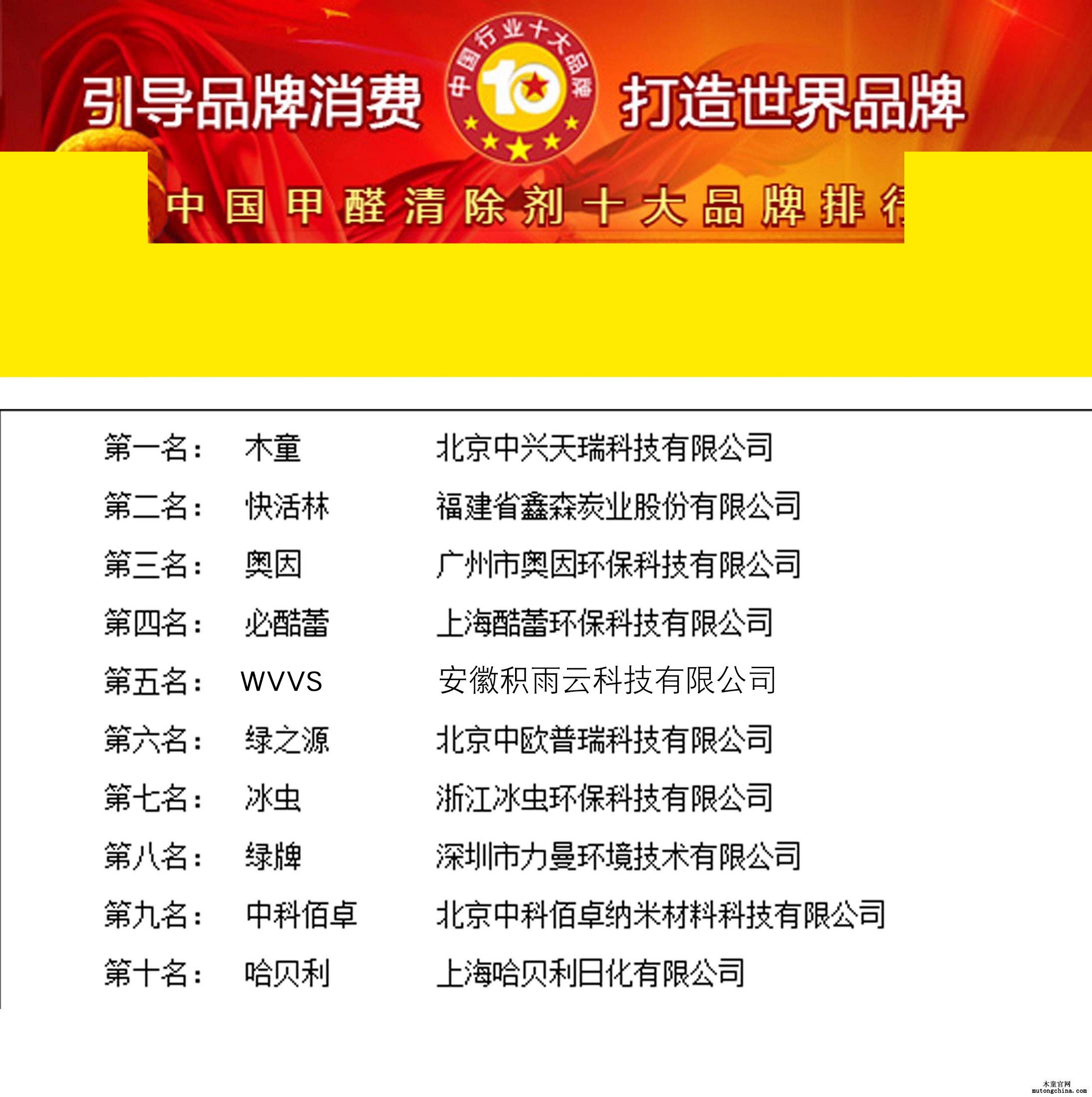 2018年度米乐m6中国甲醛清除剂十大品牌总评榜(图1)