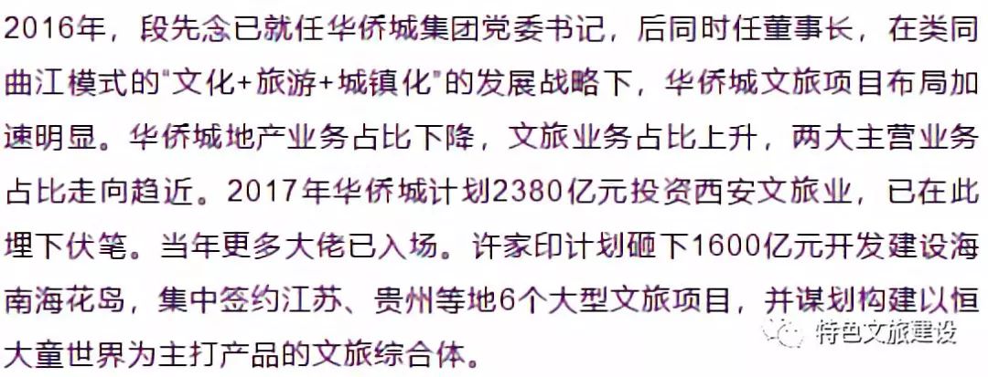 地產商轉型文旅大考：有人迎來黑暗時刻，有人策馬狂奔開疆拓土…… 商業 第14張