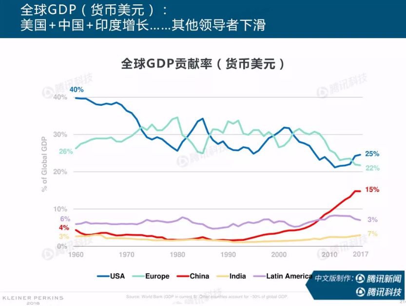 c牌gdp_gdp精雕无事牌头图片(3)