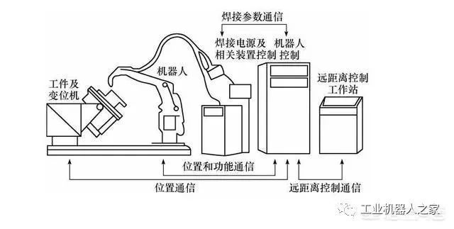 安然护心卡抬人的原理_最全面的传感器工作原理动图,很多人都说没见过(3)