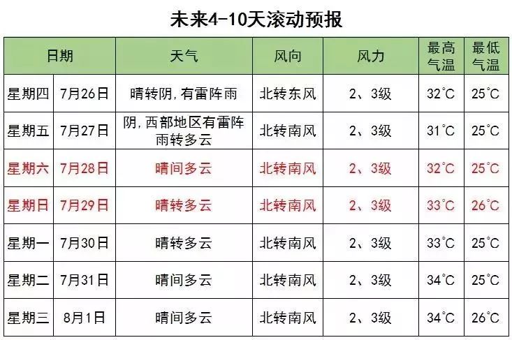 北京现有多少人口_北京人口知多少