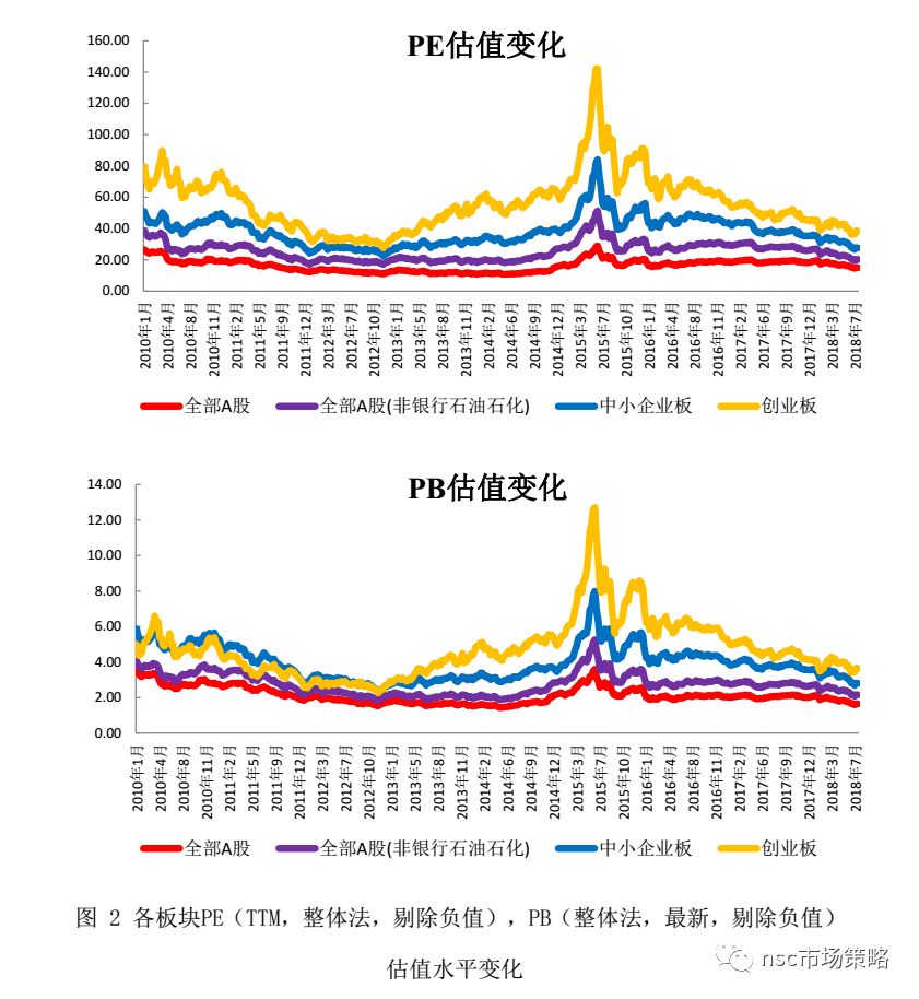 蒙城近20年的人口变化_蒙城近年来的变化(3)