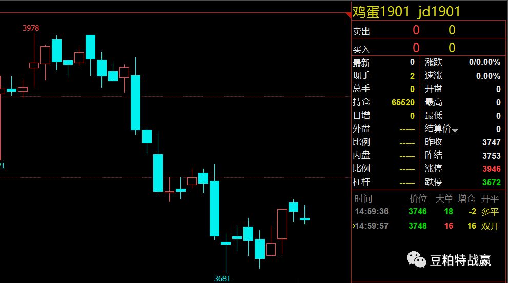 中药调理输卵管的原理_蛋鸡卵巢炎用什么中药-治疗鸡输卵管炎的药用欧柯舒林(2)