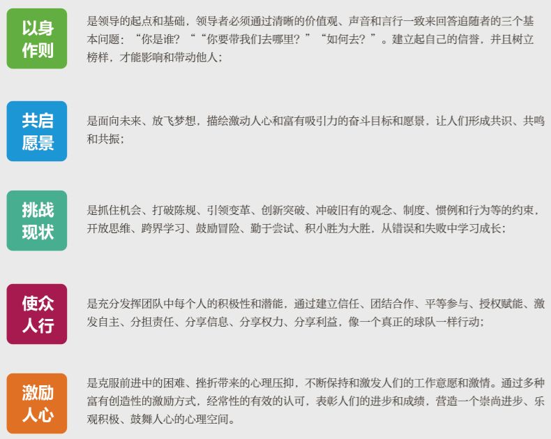 早鸟价最后一周徐中博士亲授领越03领导力公开课暨导师认证秋季班