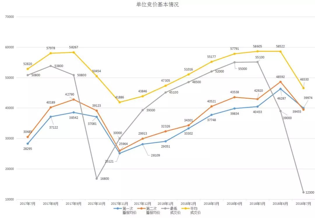 萧山总人口_萧山机场(2)