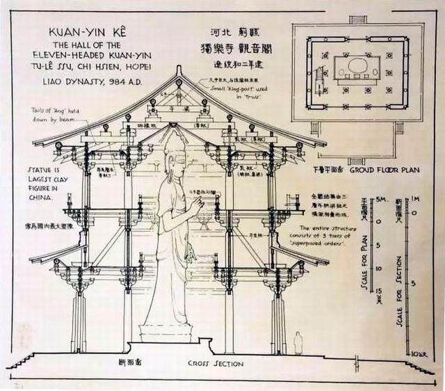 梁思成手绘独乐寺平面图