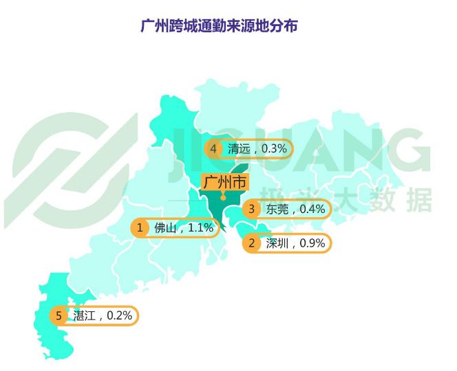 番禺区 2021 gdp_番禺区地图(3)