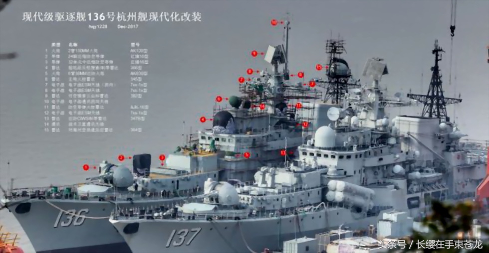 此舰顺利改装完毕后,即体现了中国军工卓越的实力