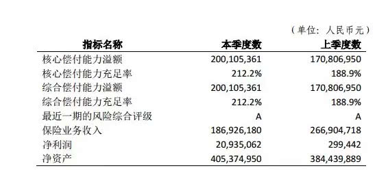 独角简谱_独角莲图片(3)