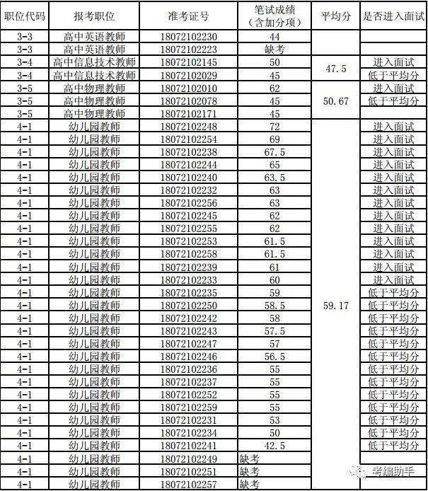 姓陆的人口_陆氏家训,字字珠玑(3)