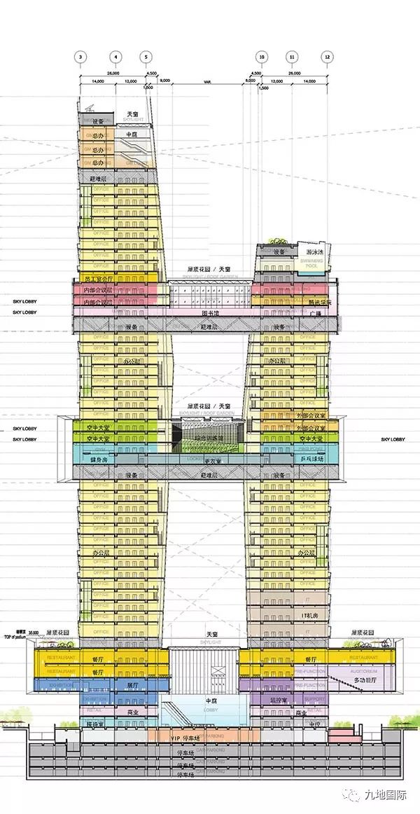 【新锐设计】深圳腾讯滨海大厦建筑设计