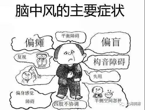 当老人口渴_老人微信头像(3)