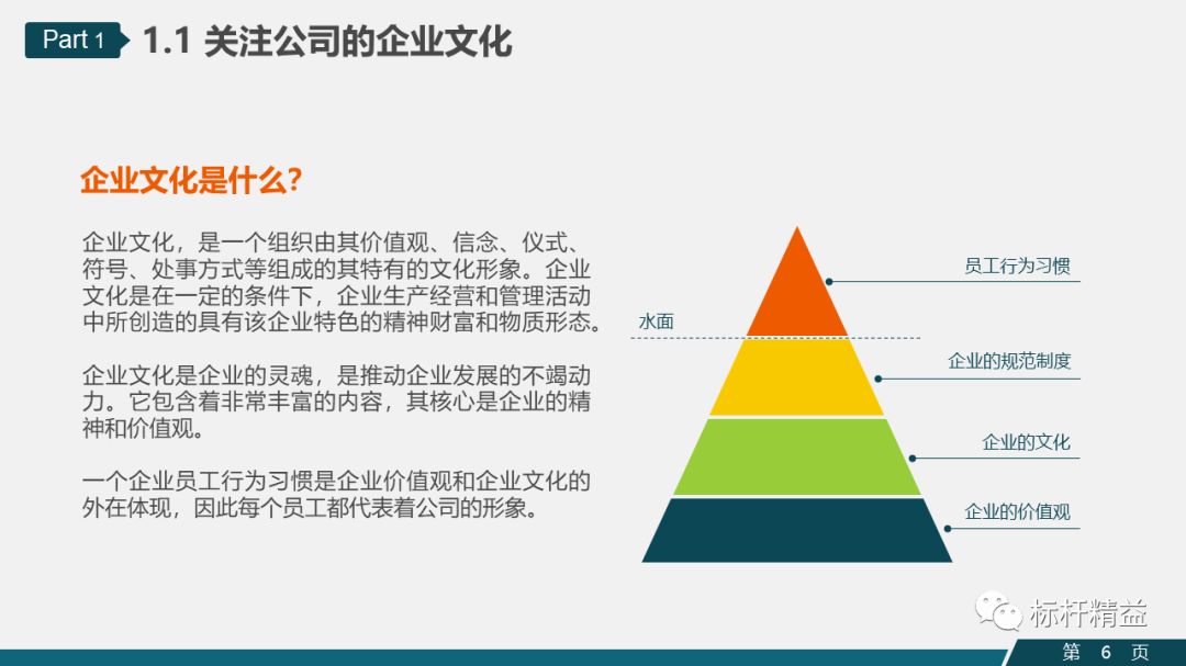 新进员工培训