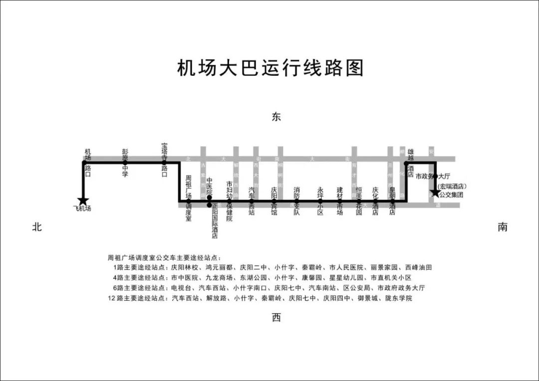 2018庆阳市最全最新公交线路,值得收藏.