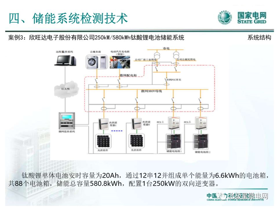 储能系统调频关键技术解析