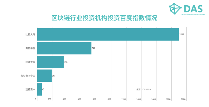 老年人口指数指的是_人口老年化图片(3)