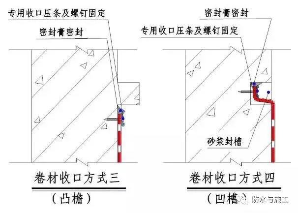 怎么算防水卷材的搭接损耗_防水卷材搭接宽度(2)