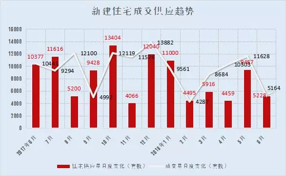 拉面哥一天带动多少gdp_一个人带动了全村的GDP,山东拉面哥彻底火了(3)