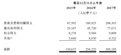 香港专科医生收入_香港首家儿童医院将在年底启用先开放专科门诊(2)