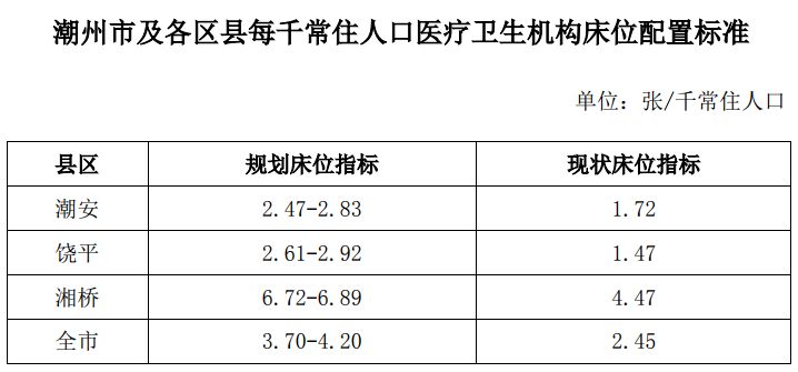 全员人口信息_麻涌启动东莞首个 全员人口健康促进移动信息系统