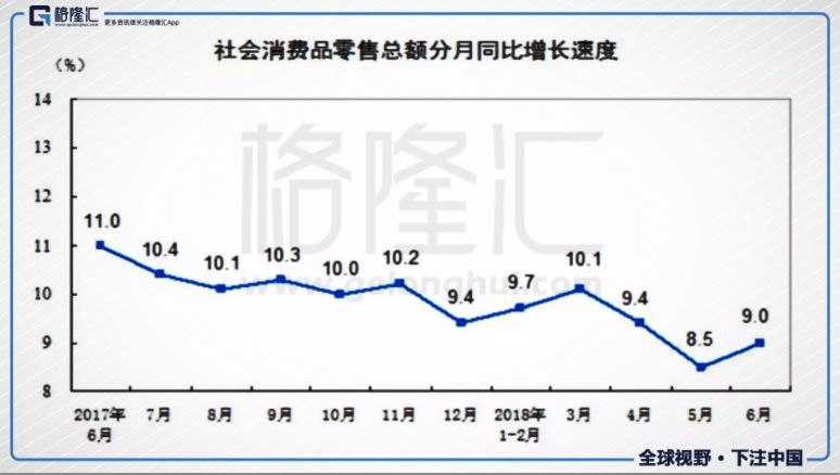 gdp大涨的原因_日确诊人数近5万,美股为何还在涨