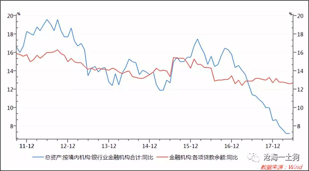 解决人口问题的措施_文章详细页(3)