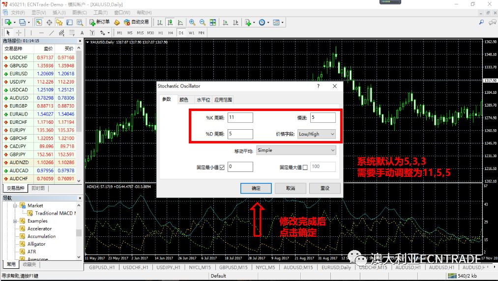 今日科普mt4图表操作指南