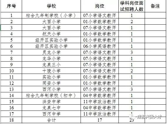 龙泉人口分布_龙泉宝剑(3)