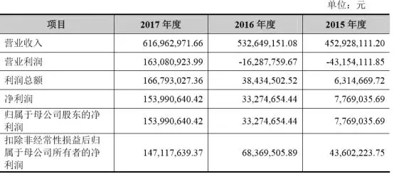 中国人口问题的四个过程_中国人口问题(3)