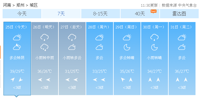 平顶山多少人口_外地人来平顶山3天与3年的区别,你来平顶山几年了(3)