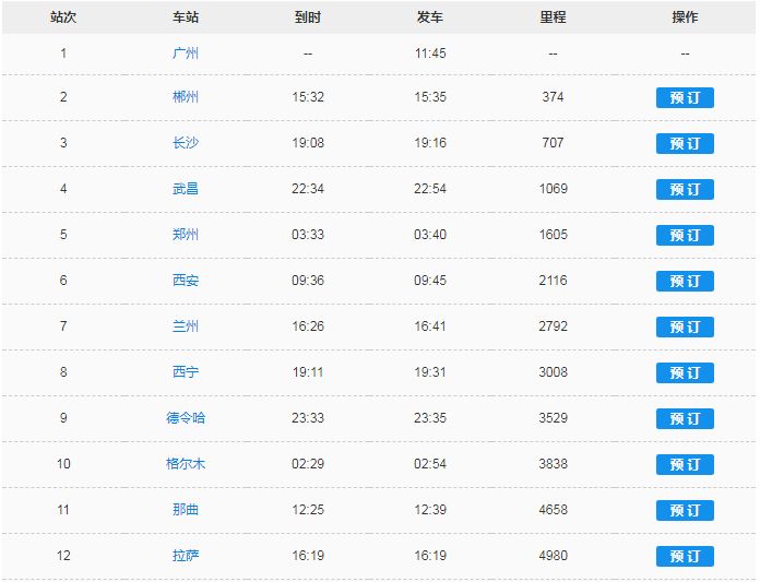 ▼全程12个站,硬座只要447元▼就是这趟通往天路的列车——z264从广州