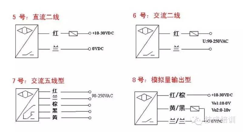 接近开关气缸电磁阀接线图