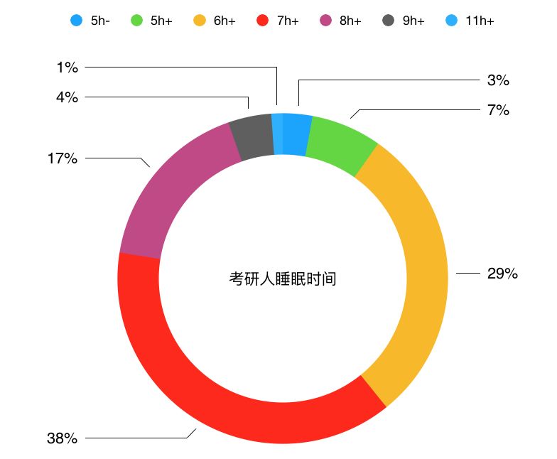 全球人口个时期统计_跨省流动人口统计